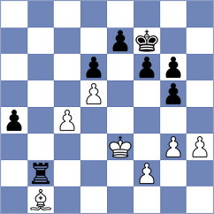 Figueroa - Hernandez Alvarez (Chess.com INT, 2020)