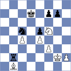 Nandhidhaa - Sachdev (Chess.com INT, 2021)