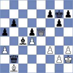 Burke - Huang (chess.com INT, 2023)