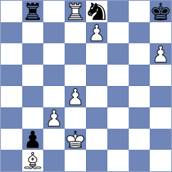Ravi - Rodchenkov (chess.com INT, 2023)