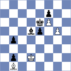 Gogolev - Zrikem (chess.com INT, 2023)