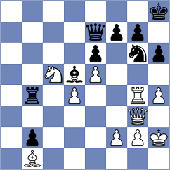 Tanriverdi - Kovalev (chess.com INT, 2024)