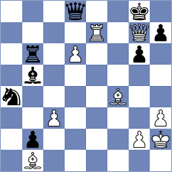 Grischuk - Muradli (chess.com INT, 2024)