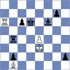 Golubka - Poliakova (chess.com INT, 2023)