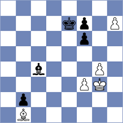 Garayev - Womacka (chess.com INT, 2023)