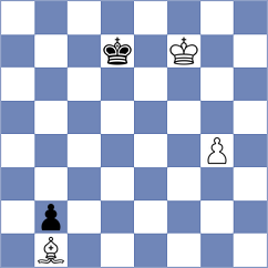 Afanasieva - Derjabin (chess.com INT, 2023)
