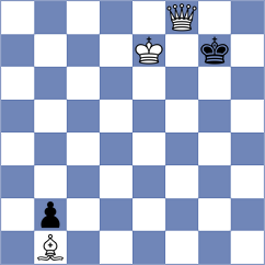 Pakleza - Lin (chess.com INT, 2024)