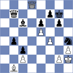 Golizadeh - Salvador (chess.com INT, 2023)