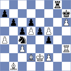 Dixit - Kapitsyn (chess.com INT, 2022)