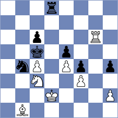 Ljubarov - Katz (chess.com INT, 2023)