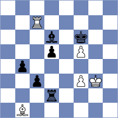 Chiu - Radjabov (chess.com INT, 2023)