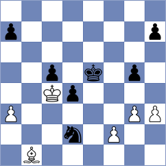 Jing - Bjelobrk (chess.com INT, 2024)