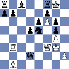 Vine - Sanchez (chess.com INT, 2022)