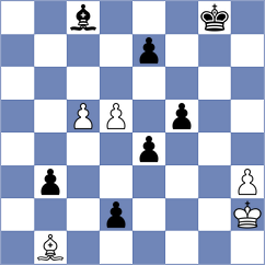 De Souza - Kang (chess.com INT, 2023)
