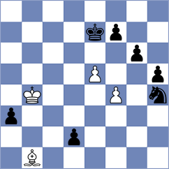 Kuziev - Harsha (chess.com INT, 2024)