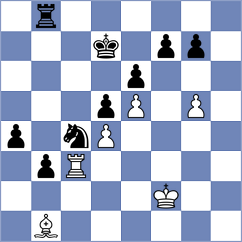 Nam - Hilwani (Chess.com INT, 2020)