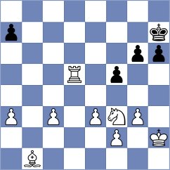 Heydarli - Handigol (chess.com INT, 2024)