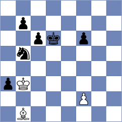 Piesik - Varga (Chess.com INT, 2021)