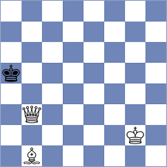 Baruch - Disconzi da Silva (chess.com INT, 2023)