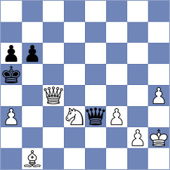 Dubnevych - Shymanskyi (chess.com INT, 2024)