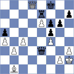 Domingo Nunez - Wieczorek (chess.com INT, 2021)
