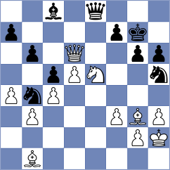 Glashausser - Chernomordik (chess.com INT, 2024)