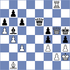 Mihajlov - Lu (chess.com INT, 2023)