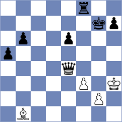 Pourramezanali - Do Nascimento (chess.com INT, 2023)