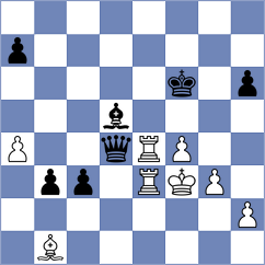Benaddi - Almeida Quintana (chess.com INT, 2023)