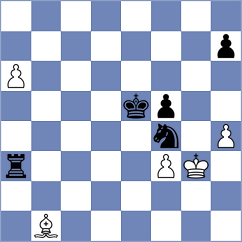 Ristic - Andreikin (chess.com INT, 2023)