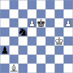 Jones - Kurmangaliyeva (chess.com INT, 2023)