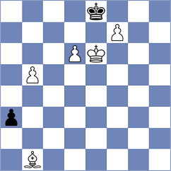 Kukhmazov - Khoroshev (chess.com INT, 2021)