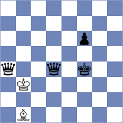Harsh - Nagare Kaivalya Sandip (chess.com INT, 2024)