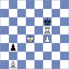 Orujov - Nguyen (chess.com INT, 2023)