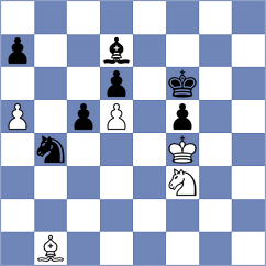Frhat - Seo (chess.com INT, 2023)