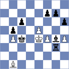 Warsia - Shapiro (chess.com INT, 2023)