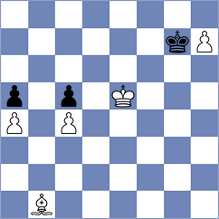 Leitao - Gallo Garcia (Chess.com INT, 2021)