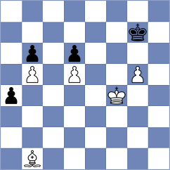 Mirzanurov - Offermann (chess.com INT, 2024)