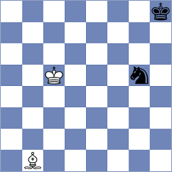 Benevides Demasi - Sahil (chess.com INT, 2021)