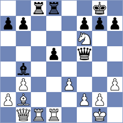 Yeritsyan - Ivana Maria (chess.com INT, 2023)