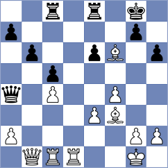 Gan Od - Potapova (Chess.com INT, 2020)