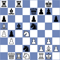 Arias - Zaichenko (chess.com INT, 2024)