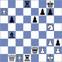 Gross - Salinas Herrera (Chess.com INT, 2018)
