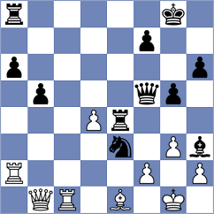 Dishman - De la Villa Garcia (chess.com INT, 2023)