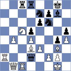 Shahaliyev - Nikanova (Chess.com INT, 2021)