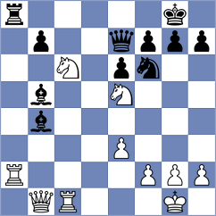 Frhat - Halkias (chess.com INT, 2023)