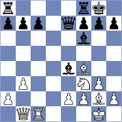 Sargsyan - Ibarra Jerez (chess.com INT, 2024)