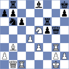 Zubov - Kozlitin (Chess.com INT, 2020)