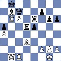 Plotkin - Obrien (Chess.com INT, 2020)