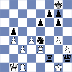 Seder - Pham Le Thao Nguyen (chess.com INT, 2024)